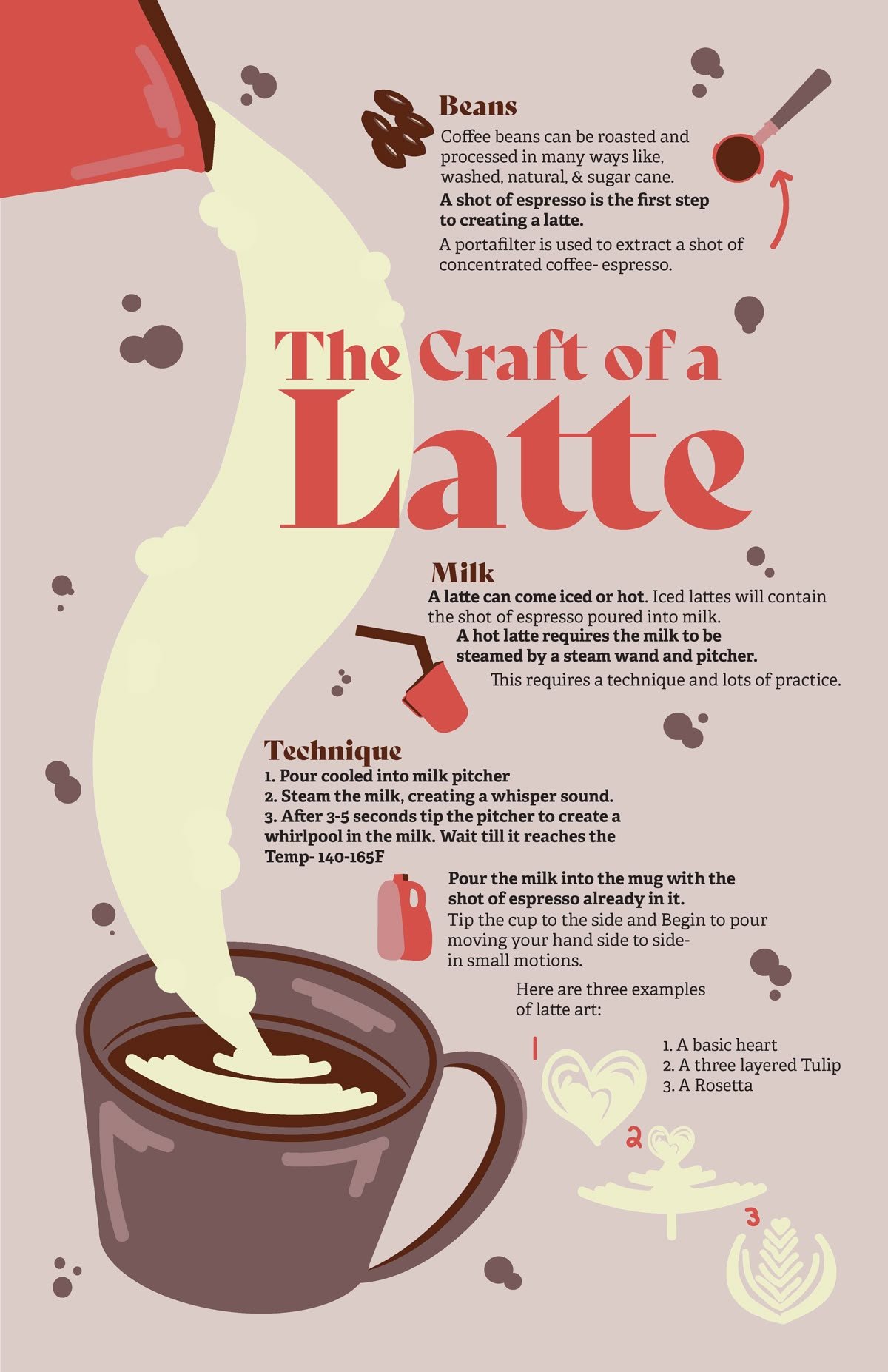 Presentations - Infographics sample 12